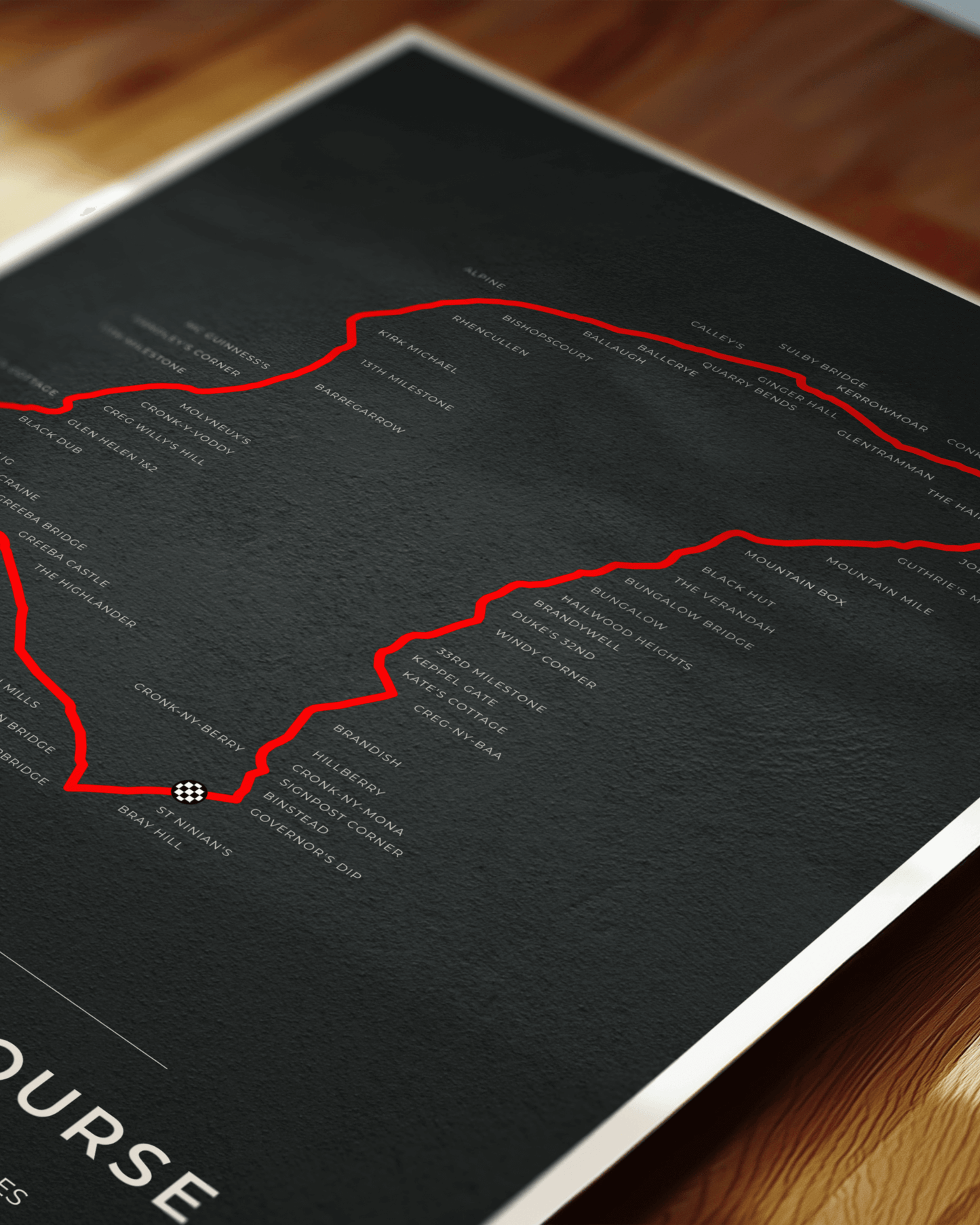 Isle of Man TT Race - Mountain Circuit Map Poster