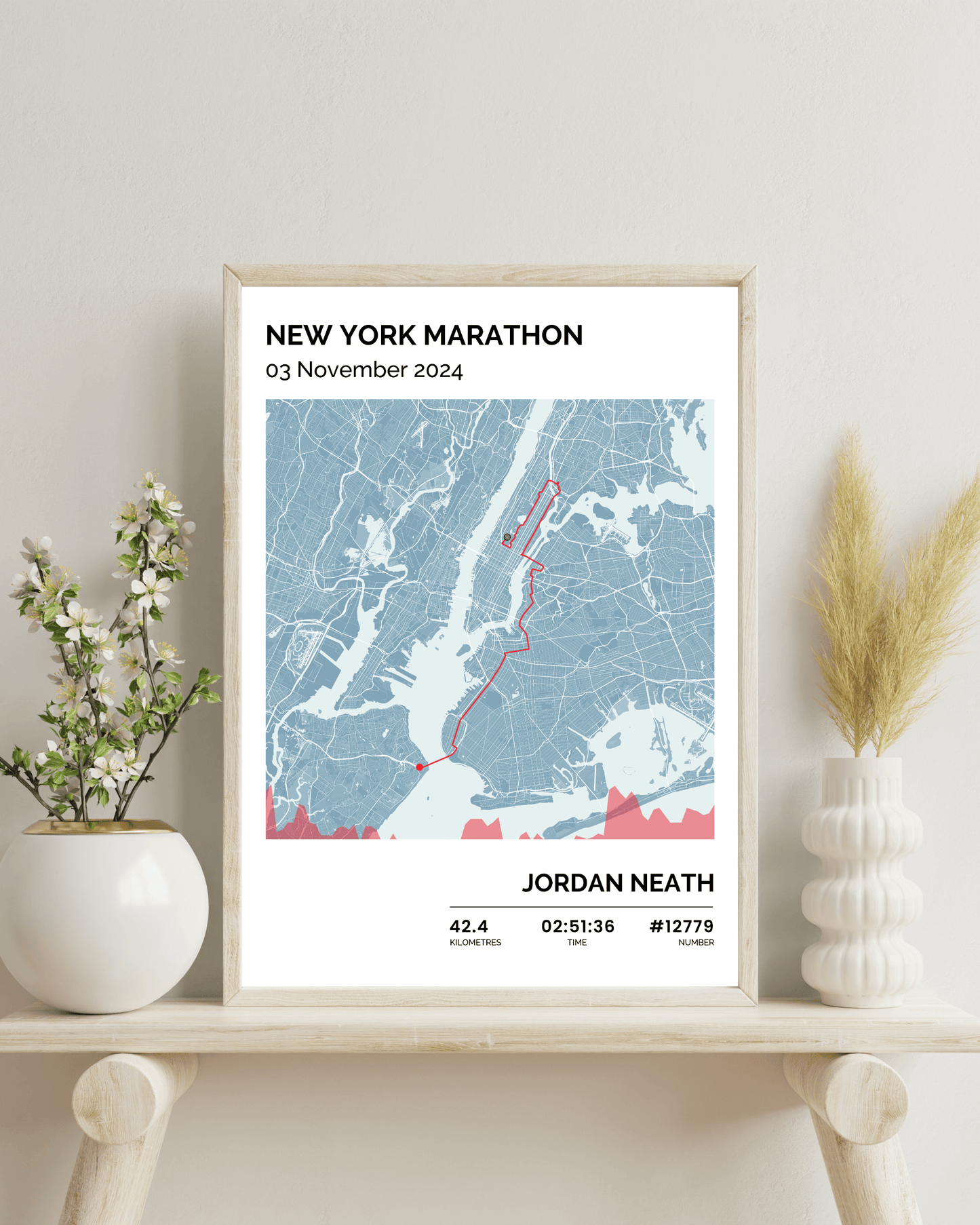 Personalised Marathon & Running Route Map