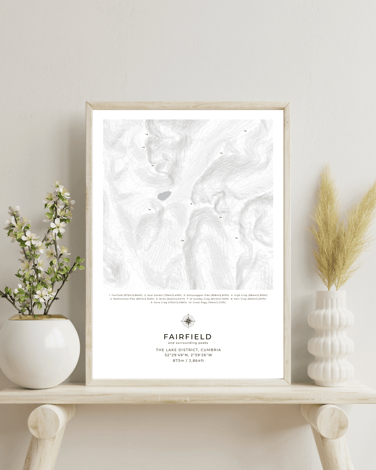 Fairfield & Surrounding peaks - Contour Map