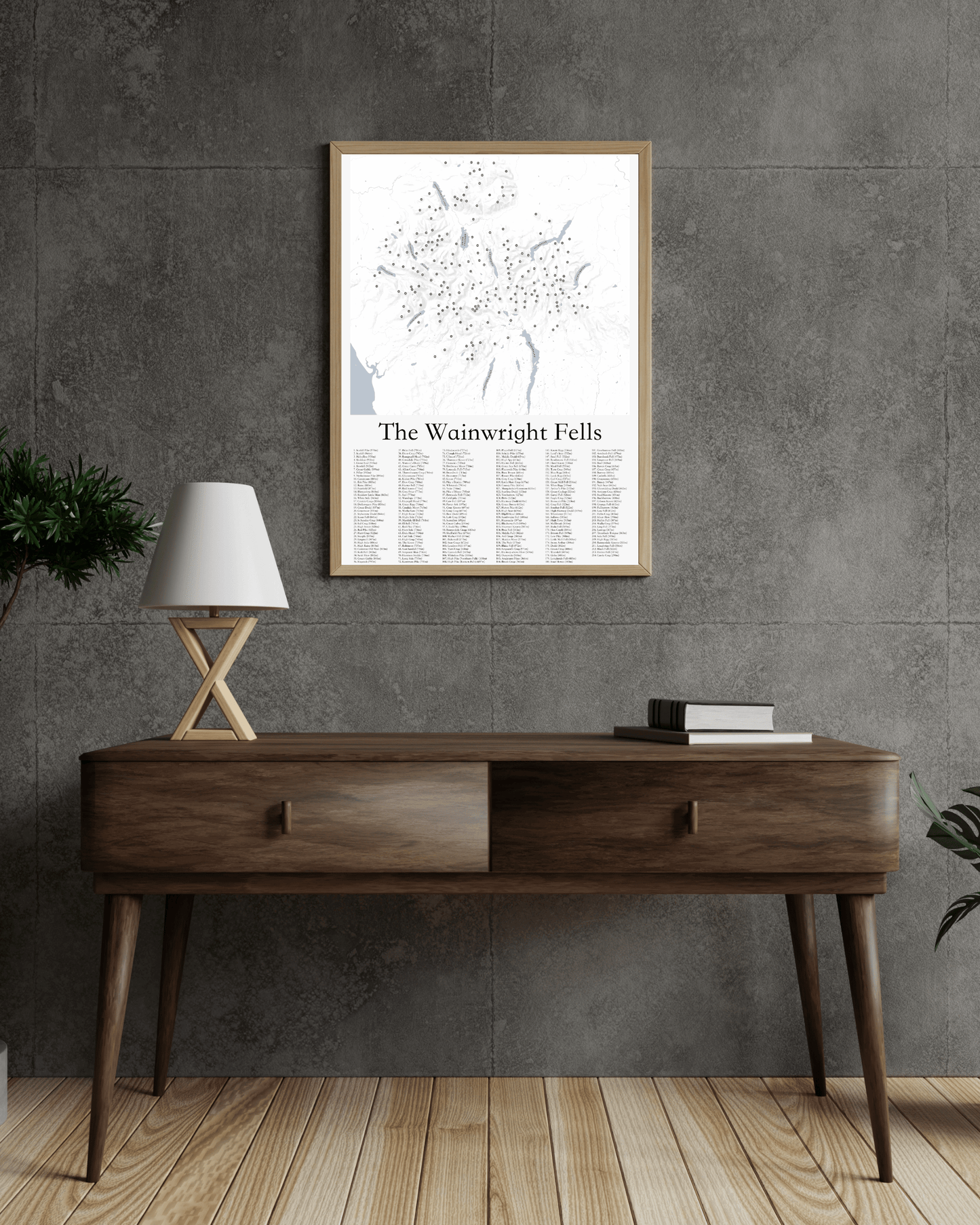 The Wainwright Fells - Fine Art Poster Print