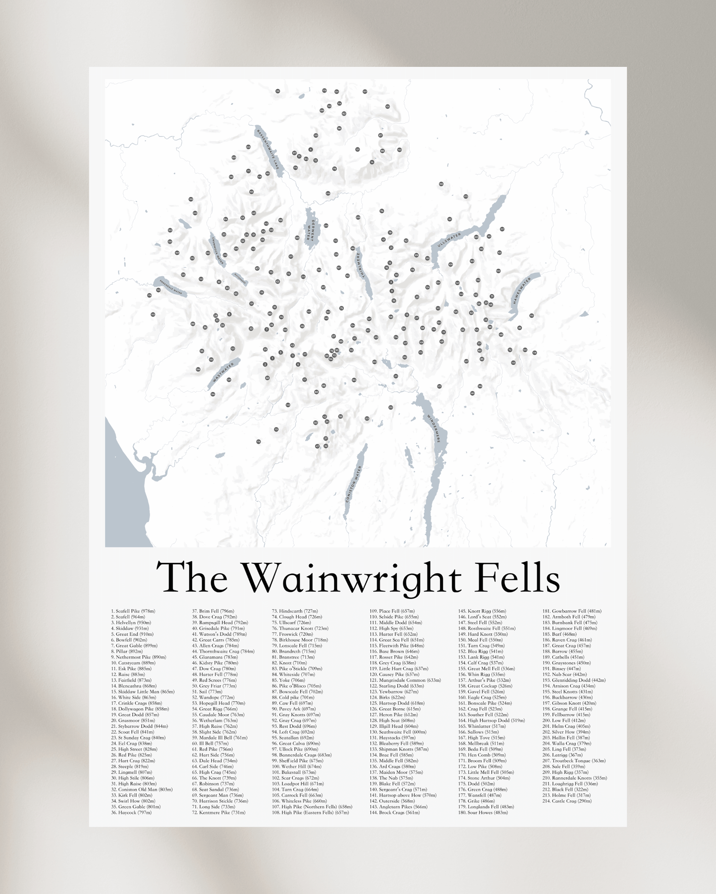 The Wainwright Fells - Fine Art Poster Print