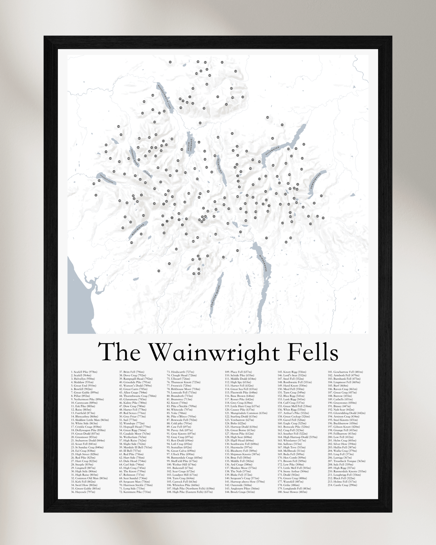The Wainwright Fells - Fine Art Poster Print