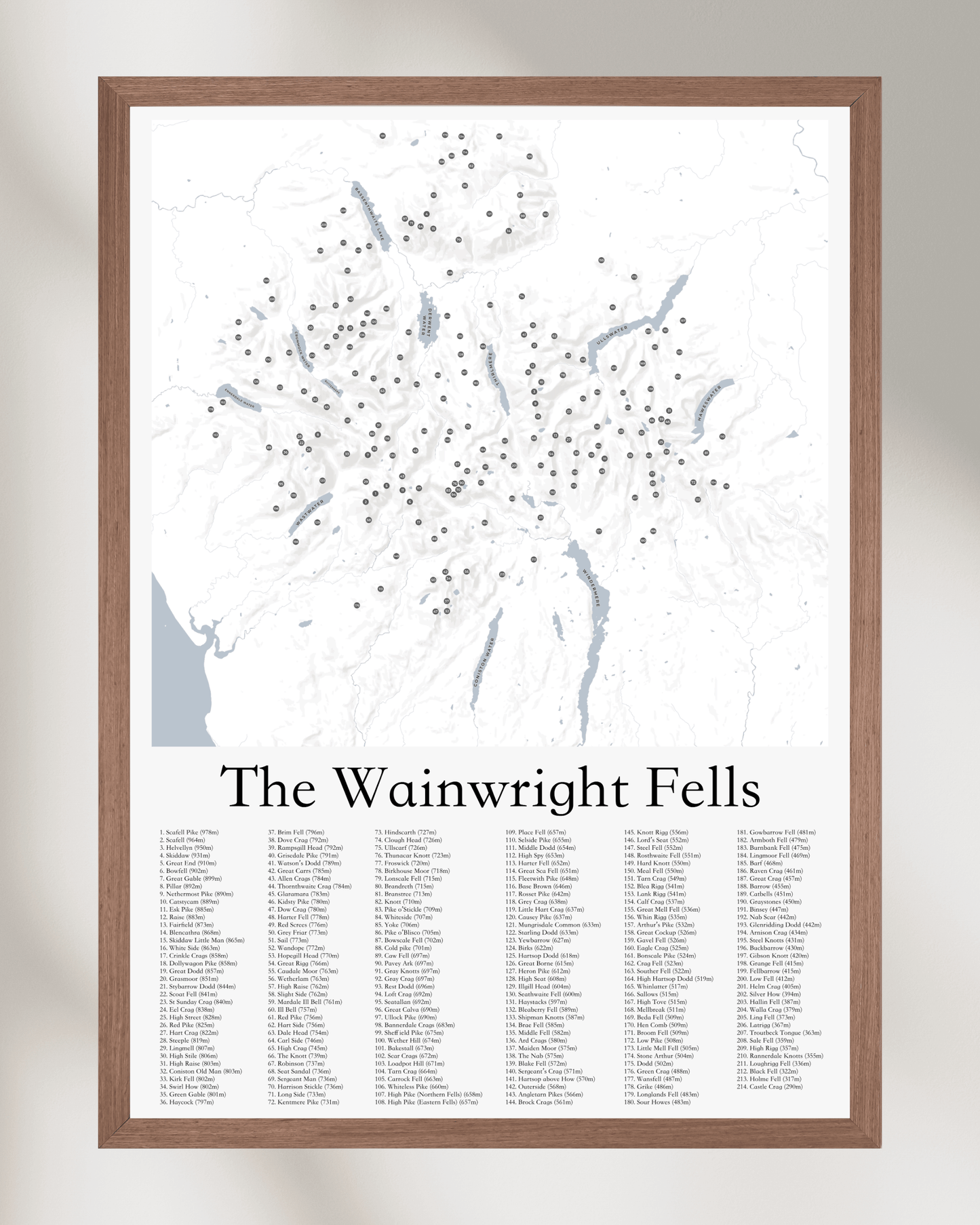 The Wainwright Fells - Fine Art Poster Print