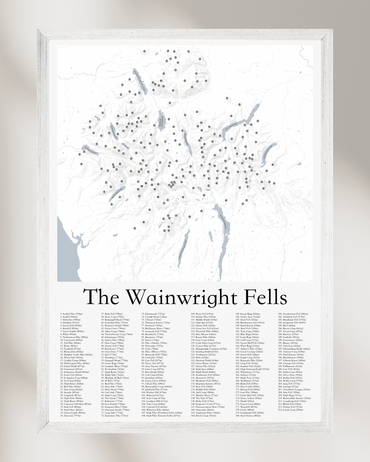 The Wainwright Fells - Fine Art Poster Print