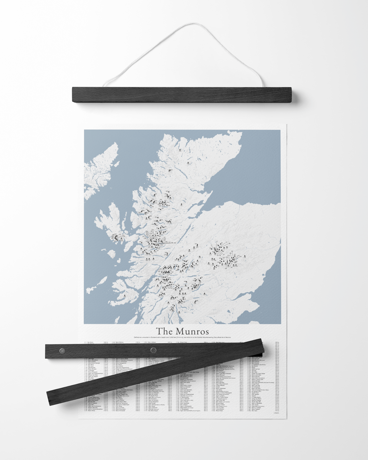 The Munros Print - Contour Map Poster