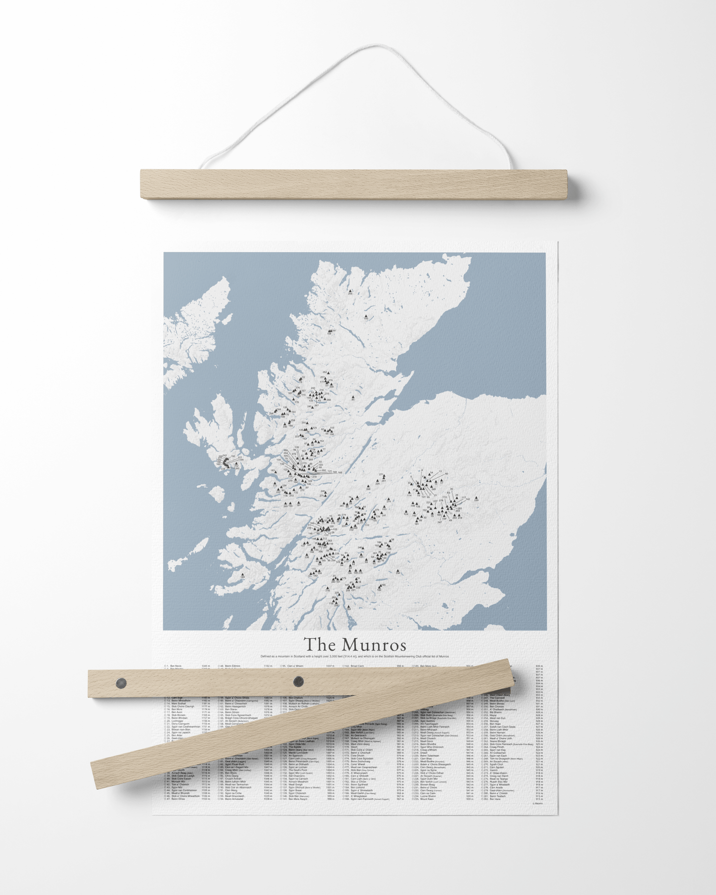 The Munros Print - Contour Map Poster
