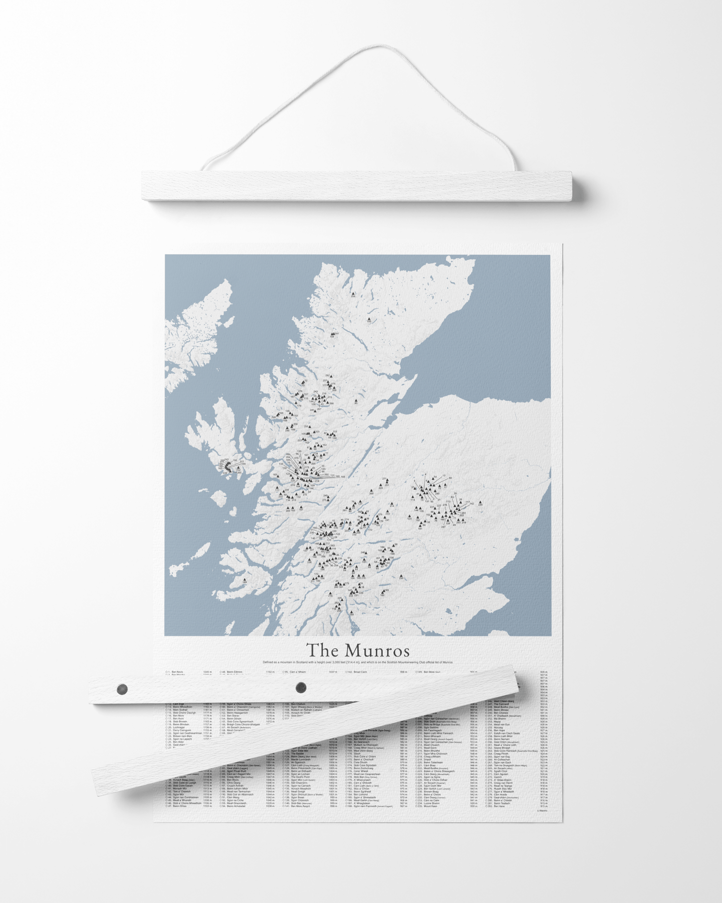 The Munros Print - Contour Map Poster