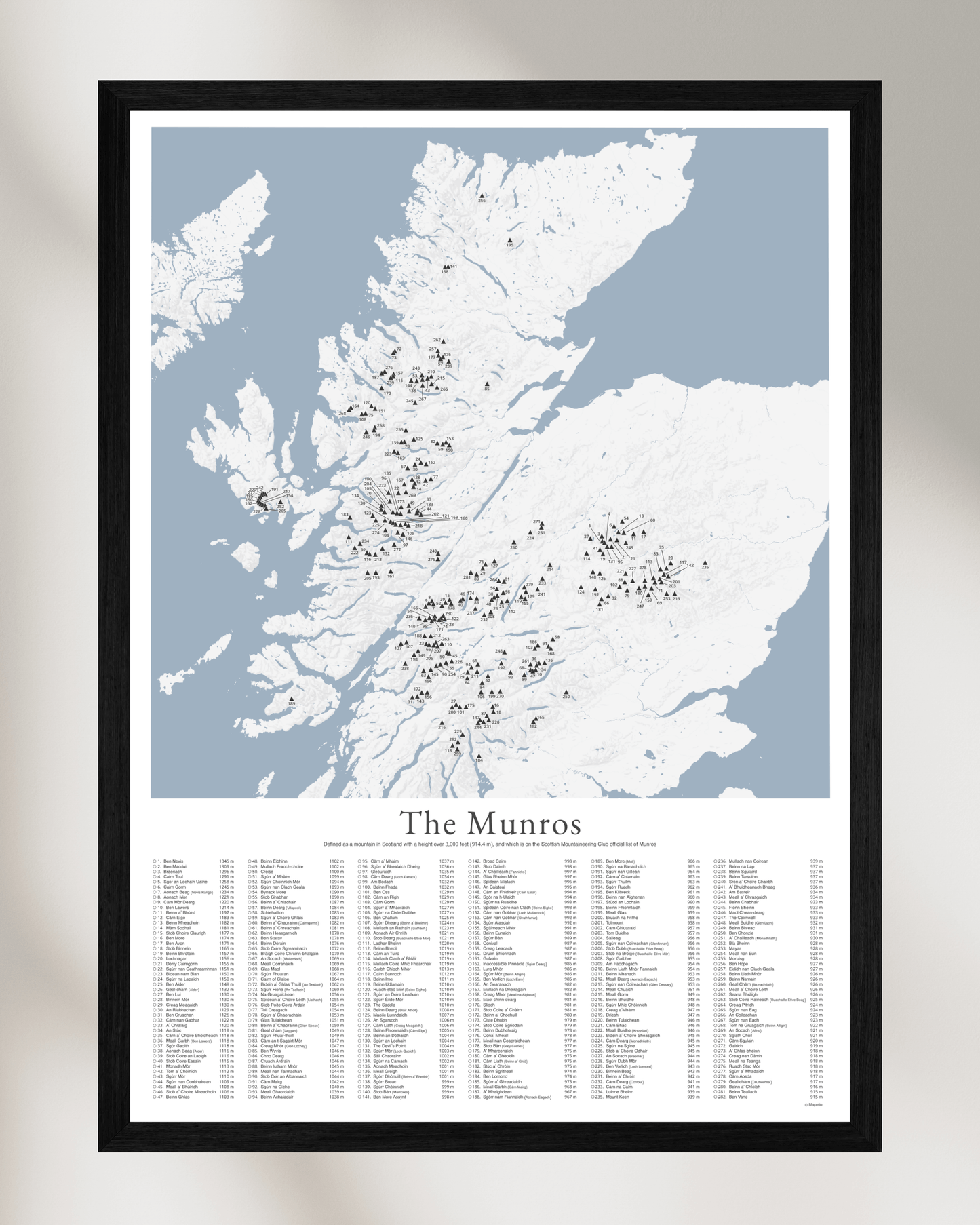 The Munros Print - Contour Map Poster