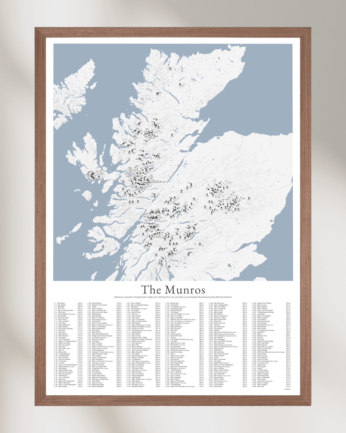 The Munros Print - Contour Map Poster