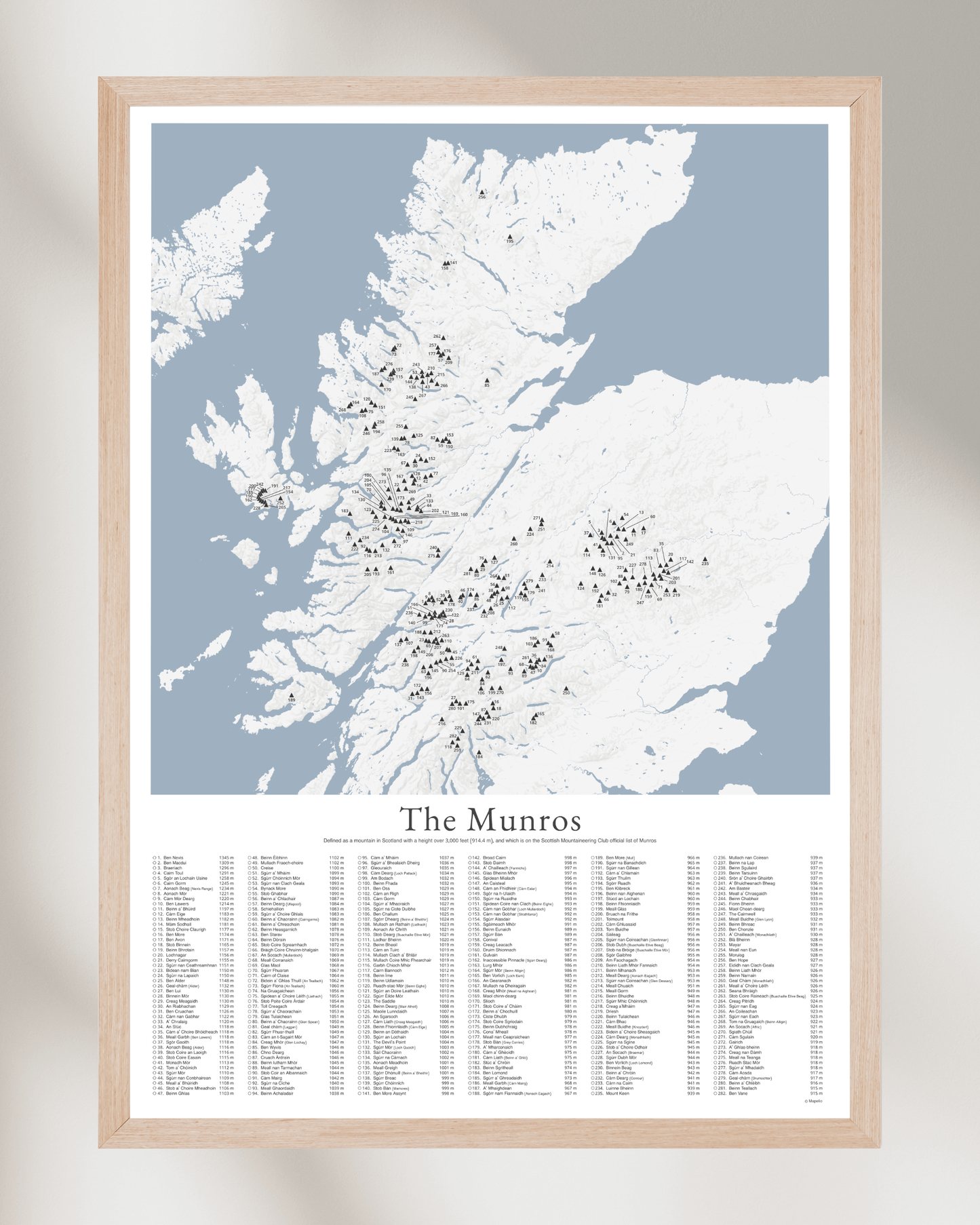 The Munros Print - Contour Map Poster