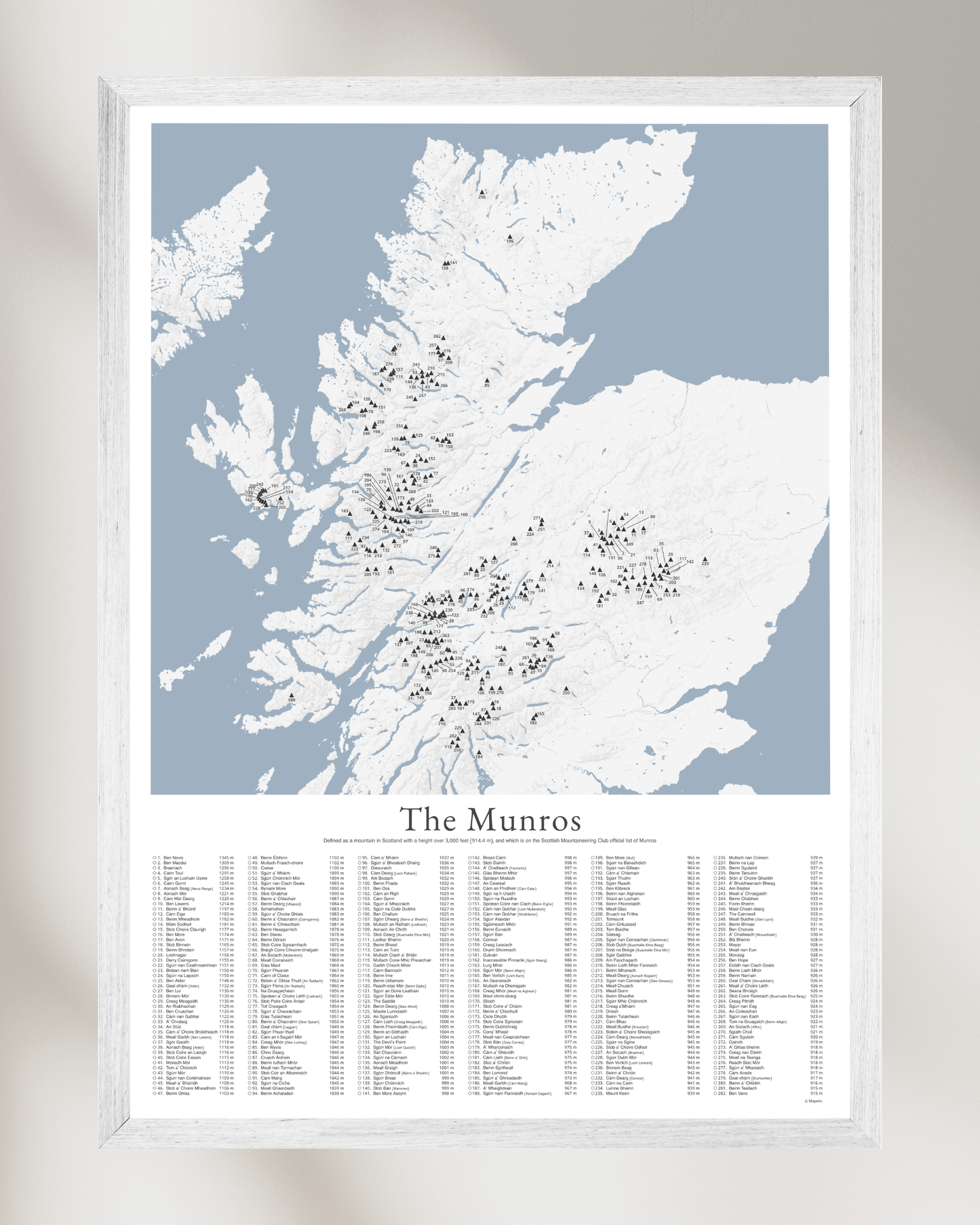 The Munros Print - Contour Map Poster