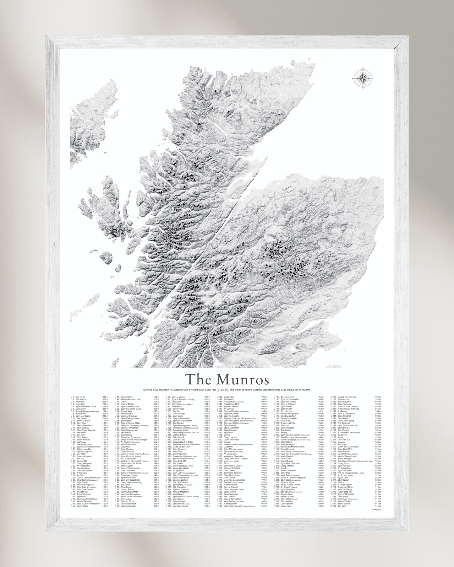 The Munros Print - Contour Map Poster