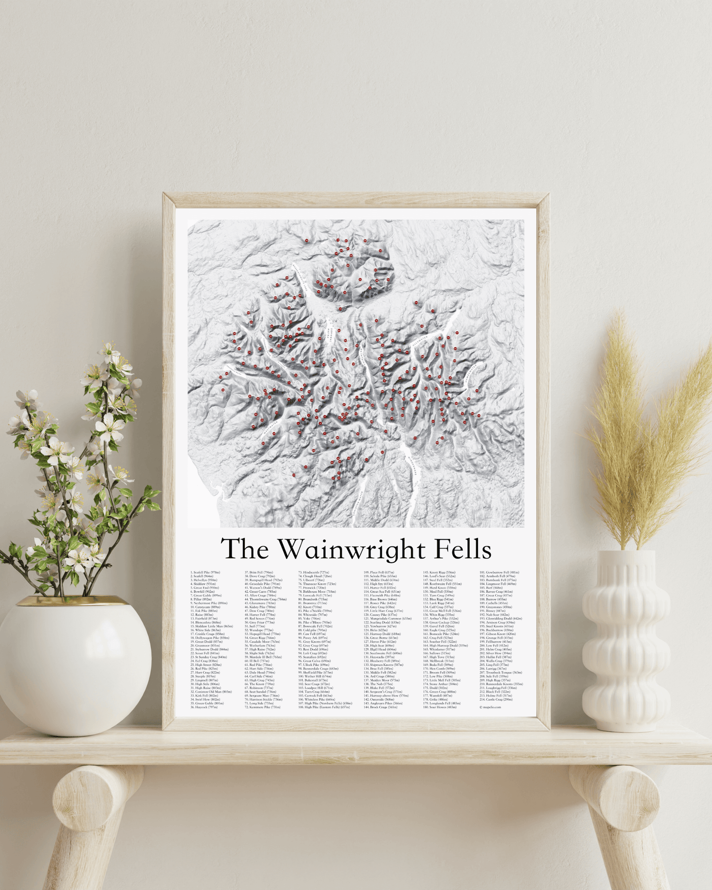 The Wainwright Fells - Fine Art Poster Print