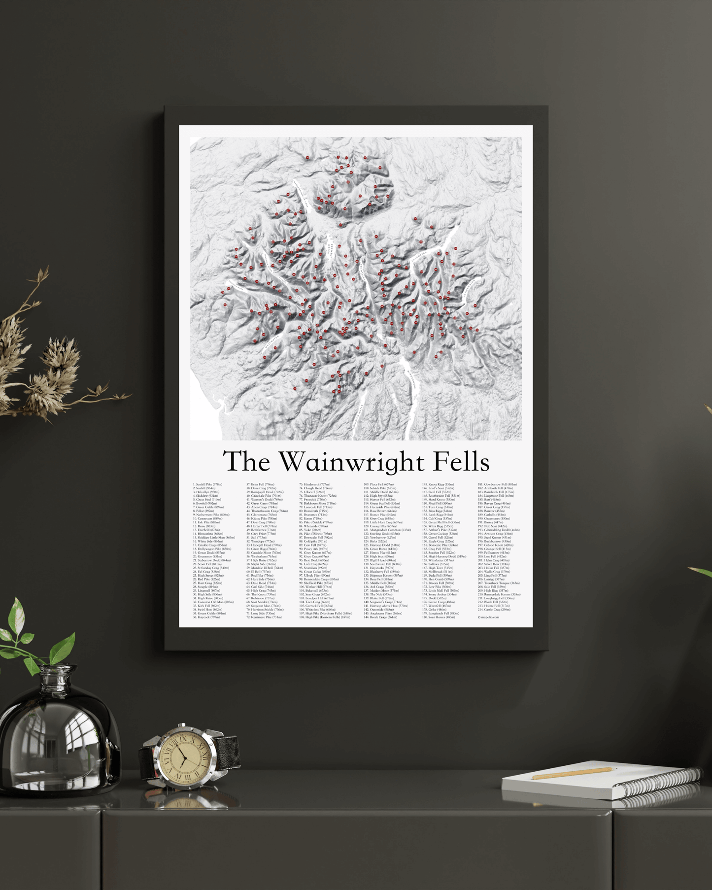 The Wainwright Fells - Fine Art Poster Print