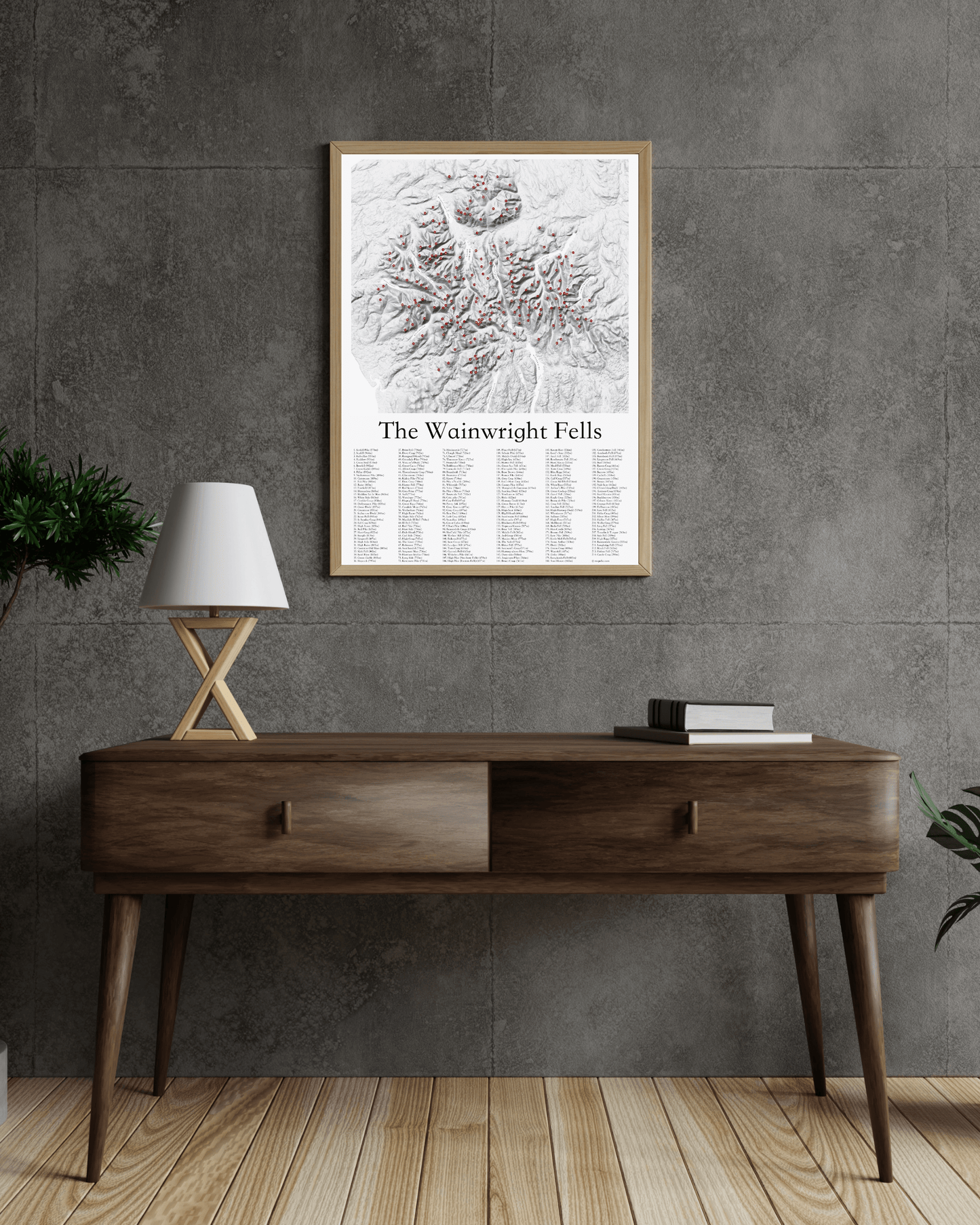 The Wainwright Fells - Fine Art Poster Print
