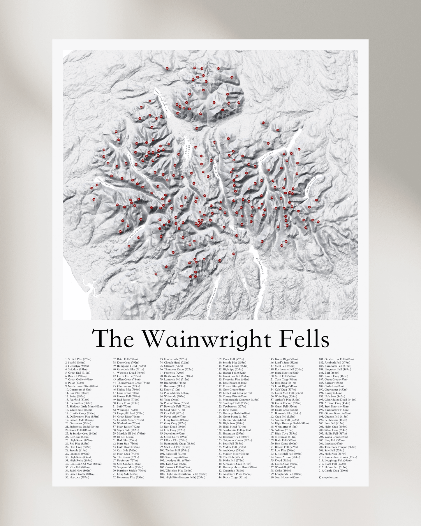 The Wainwright Fells - Fine Art Poster Print