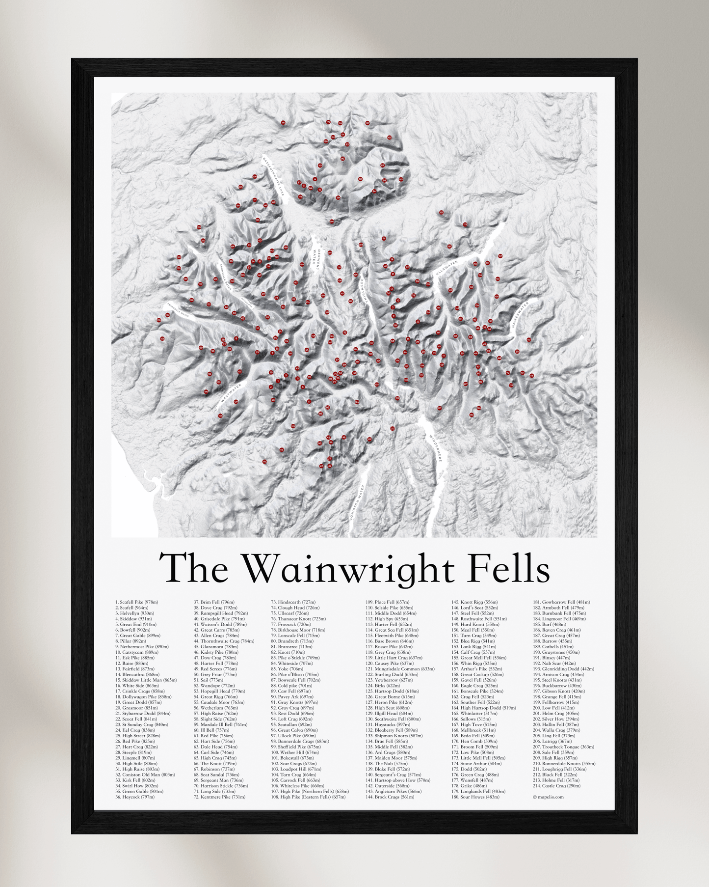 The Wainwright Fells - Fine Art Poster Print
