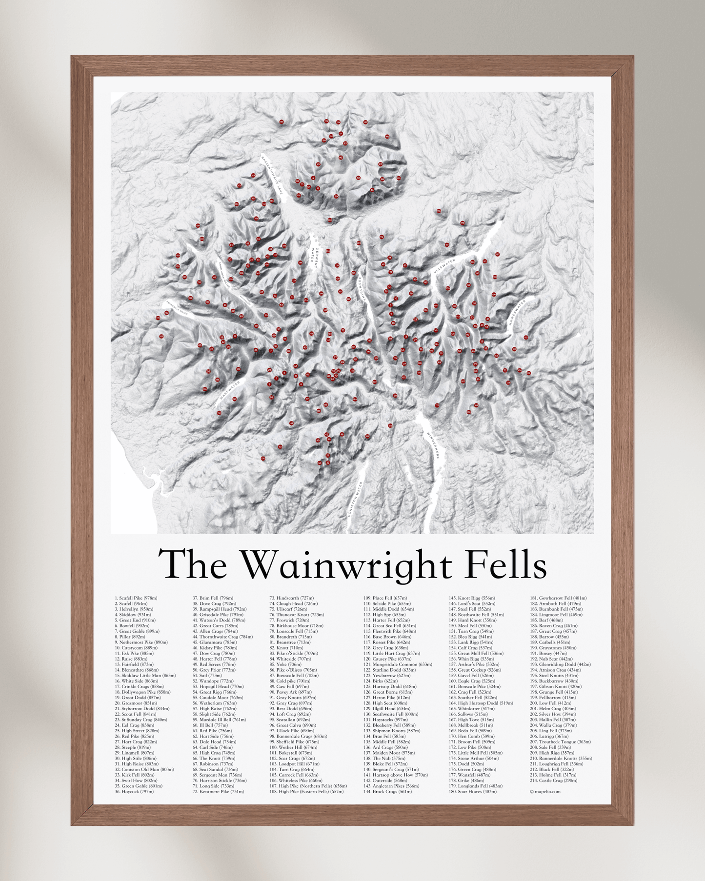The Wainwright Fells - Fine Art Poster Print