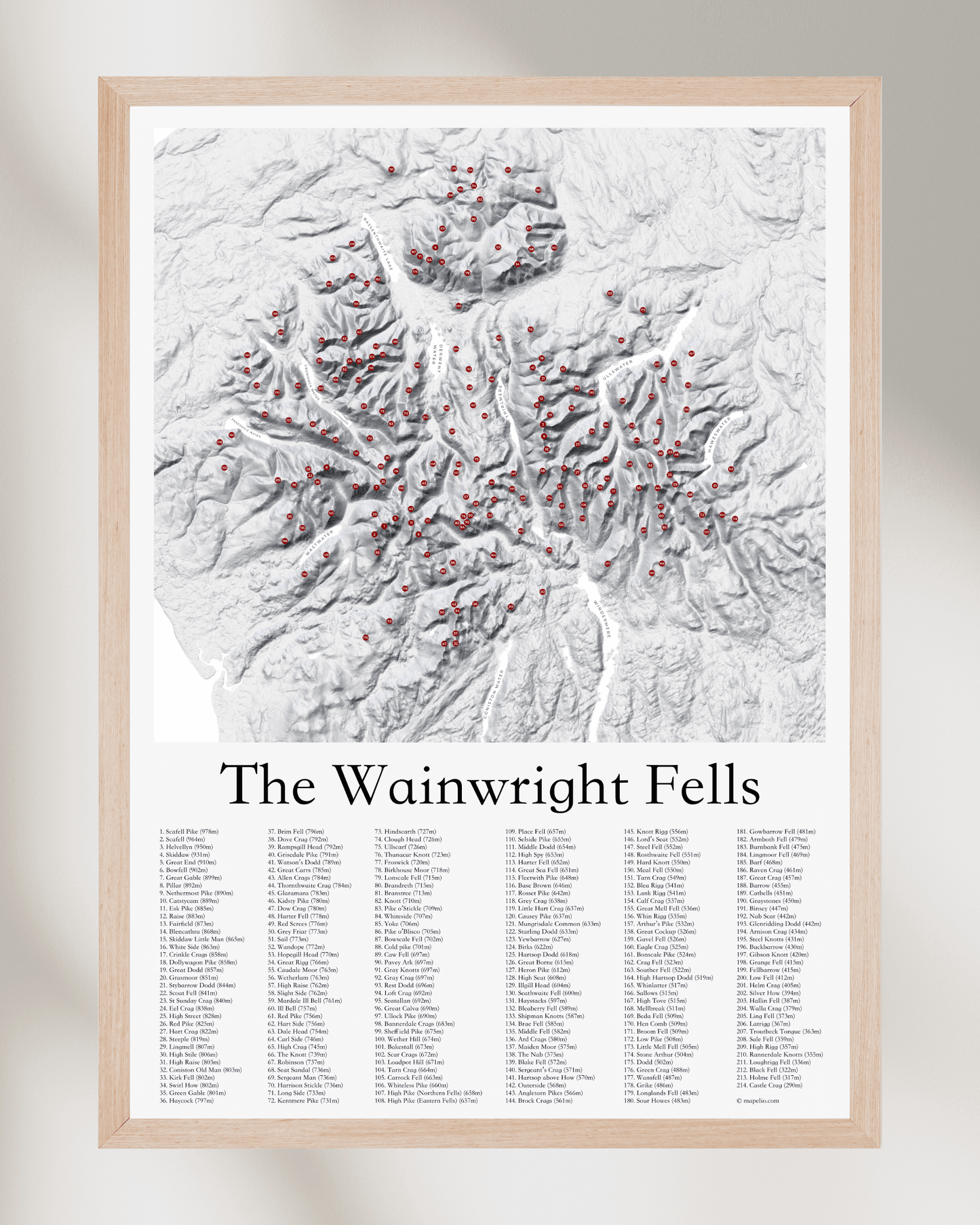 The Wainwright Fells - Fine Art Poster Print