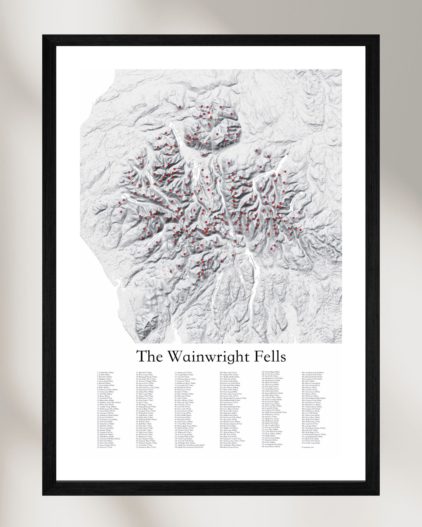 The Wainwright Fells - Fine Art Poster Print