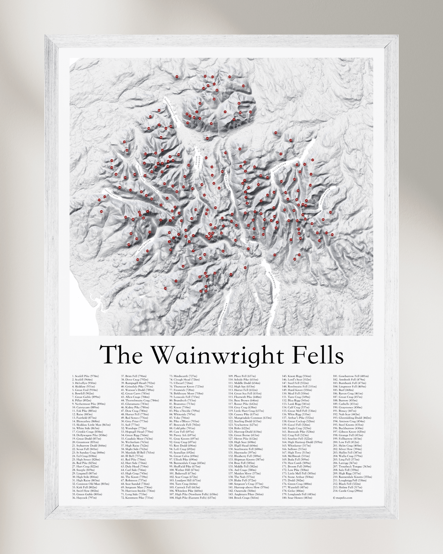 The Wainwright Fells - Fine Art Poster Print
