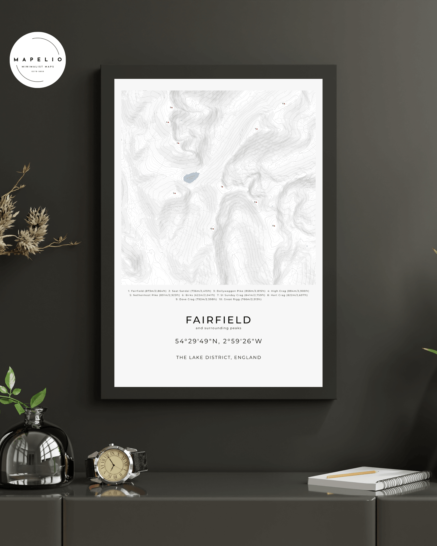 Fairfield & Surrounding peaks - Contour Map