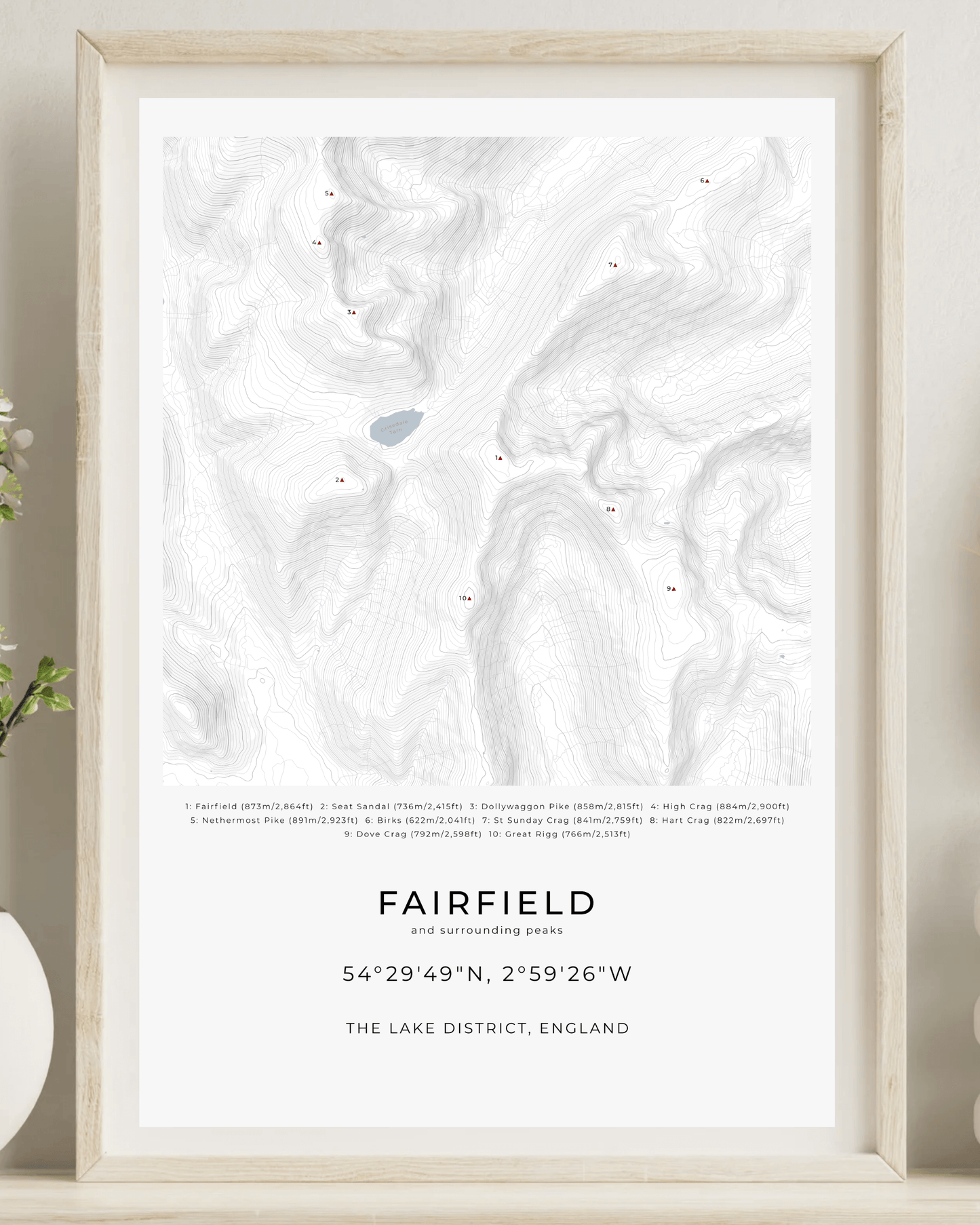 Fairfield & Surrounding peaks - Contour Map