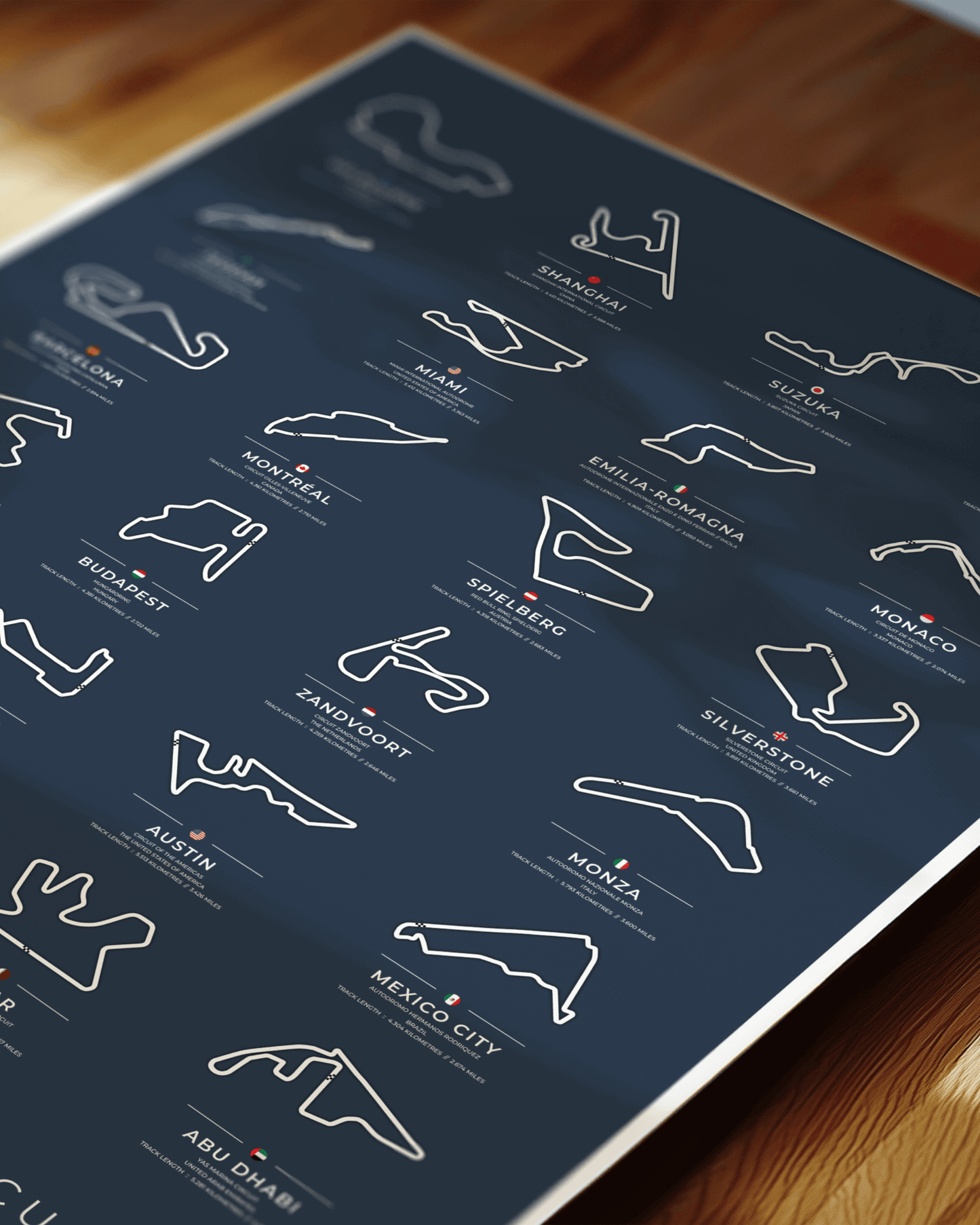 World Motor Racing Circuit Maps Poster