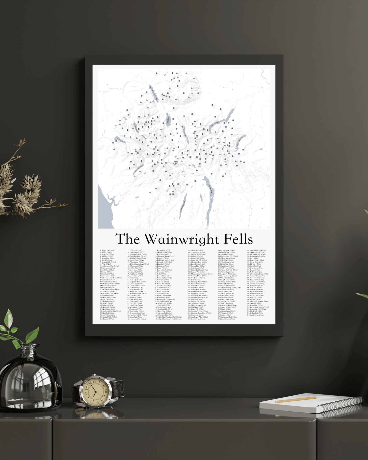 The Wainwright Fells - Fine Art Poster Print