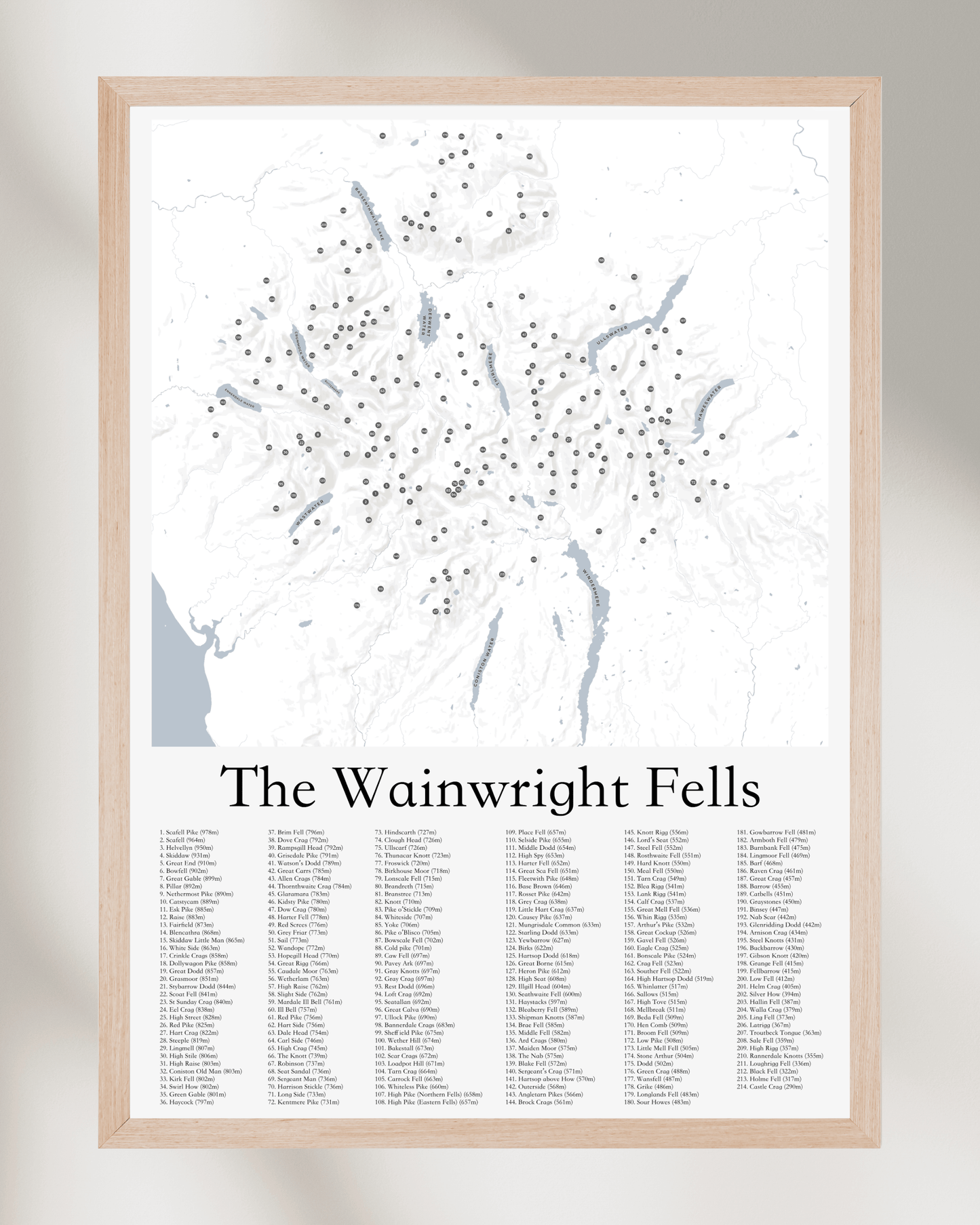 The Wainwright Fells - Fine Art Poster Print