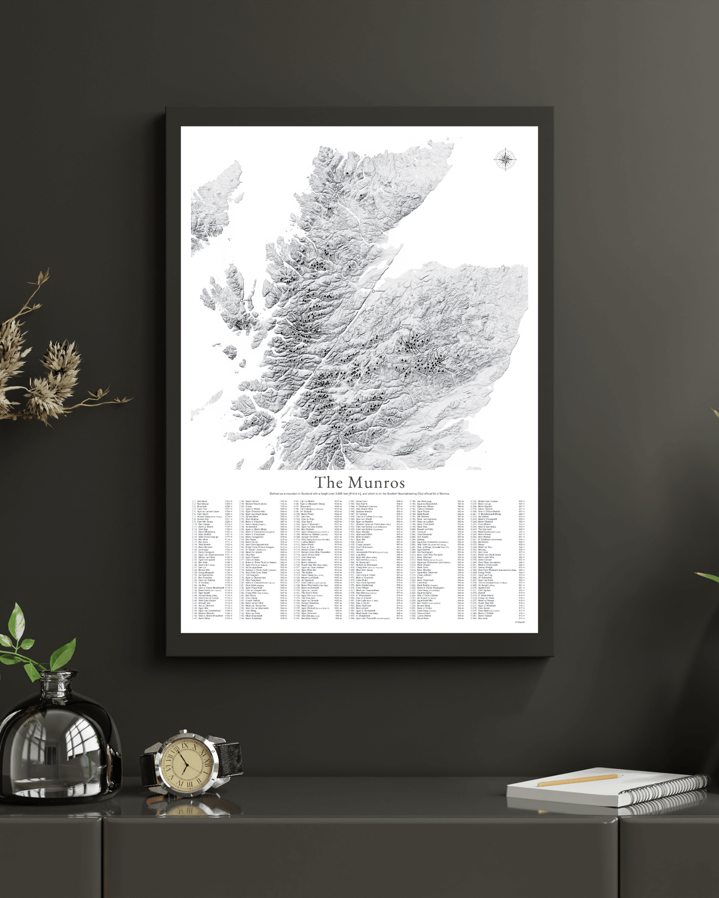 The Munros Print - Contour Map Poster