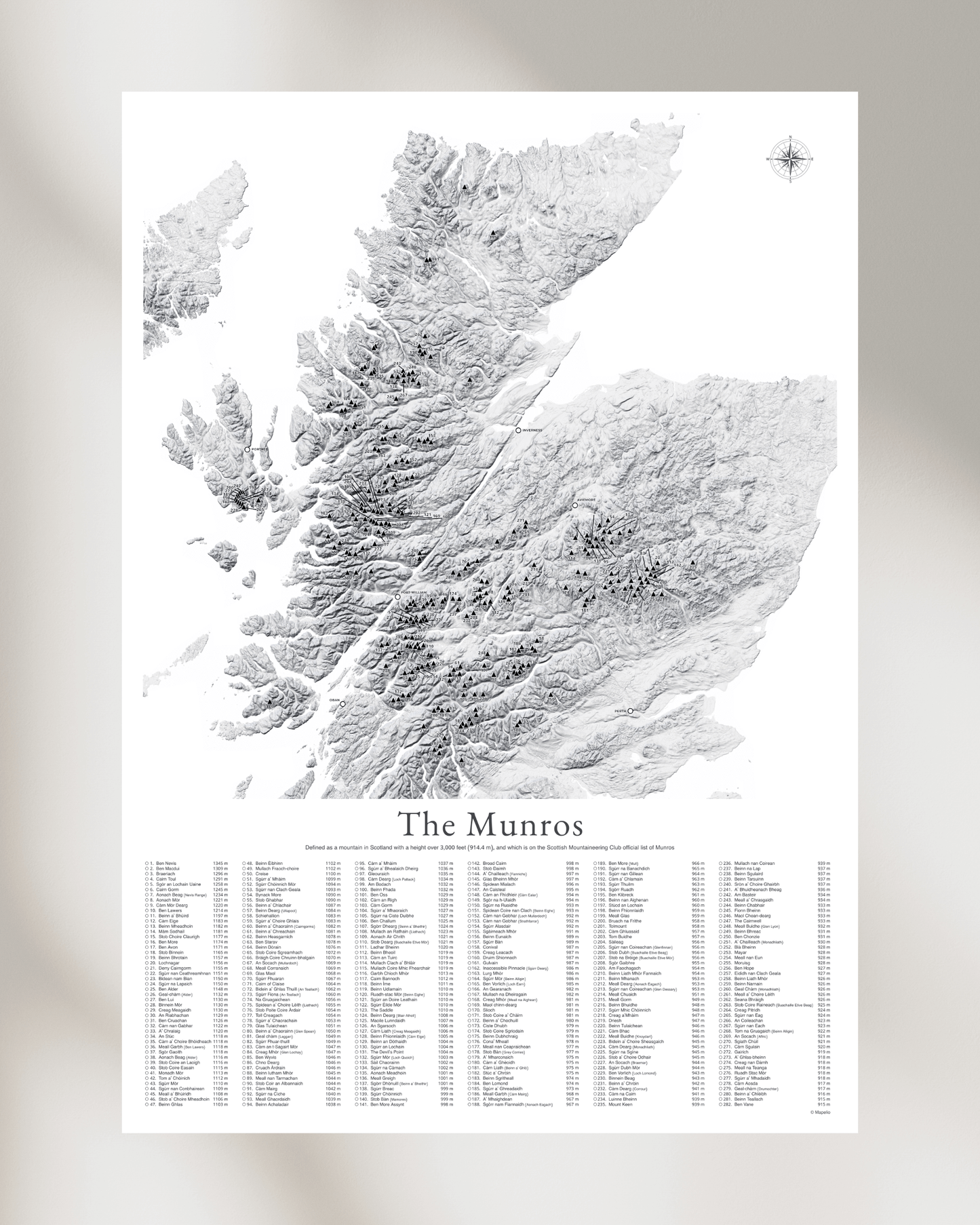 The Munros Print - Contour Map Poster