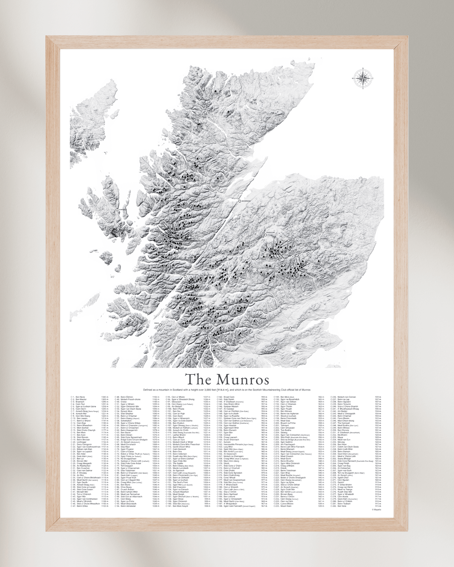 The Munros Print - Contour Map Poster