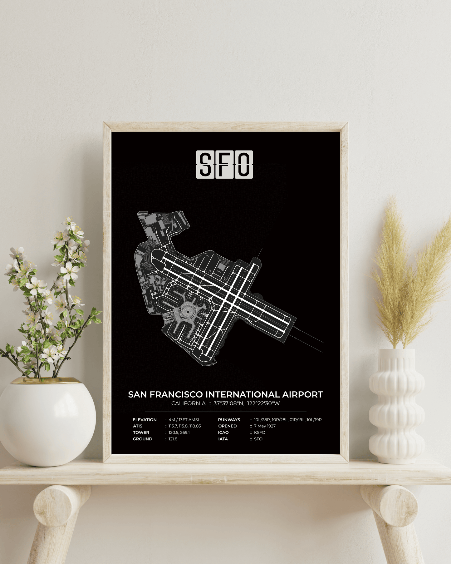 SFO - San Francisco International Airport Map