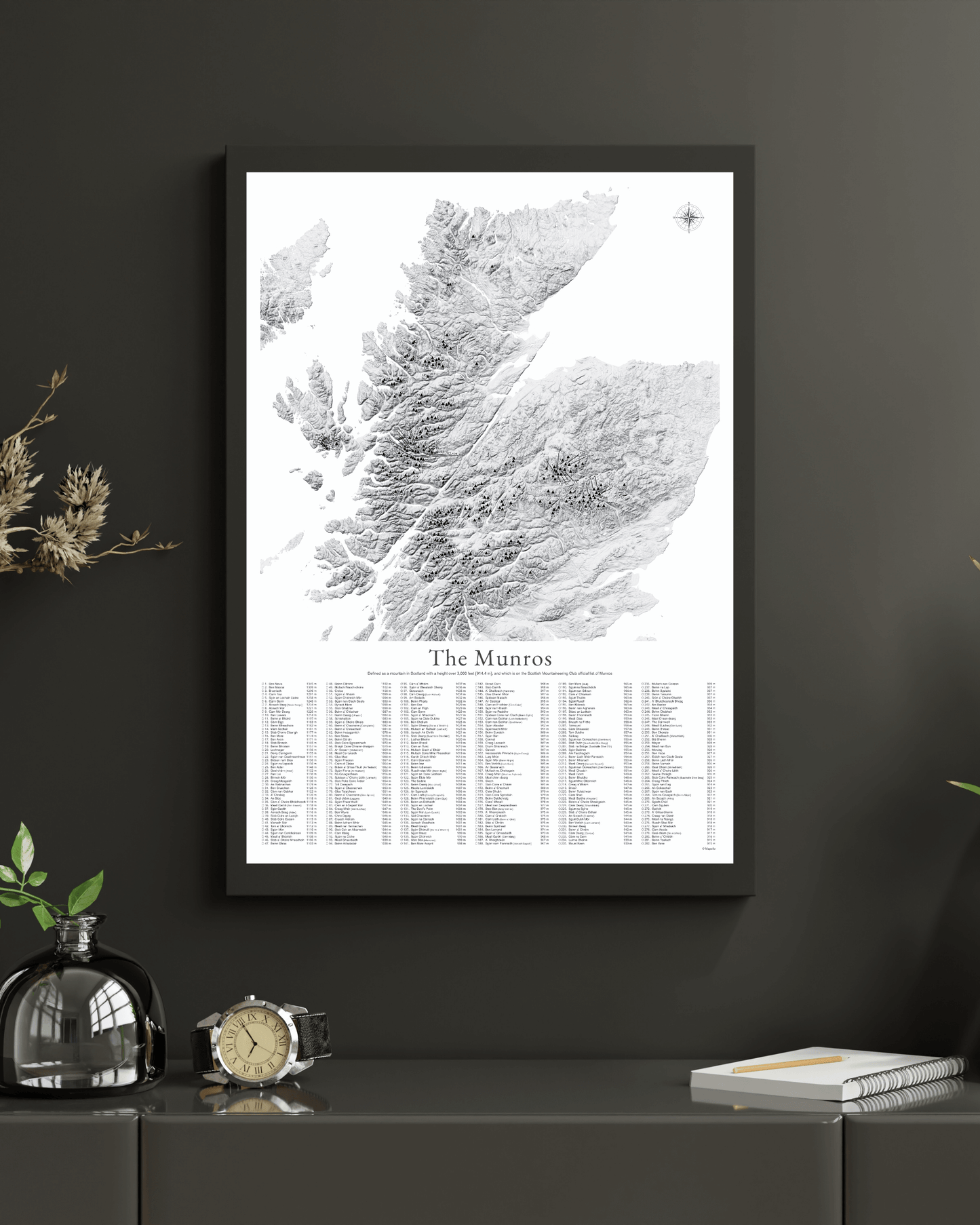 The Munros Print - Contour Map Poster