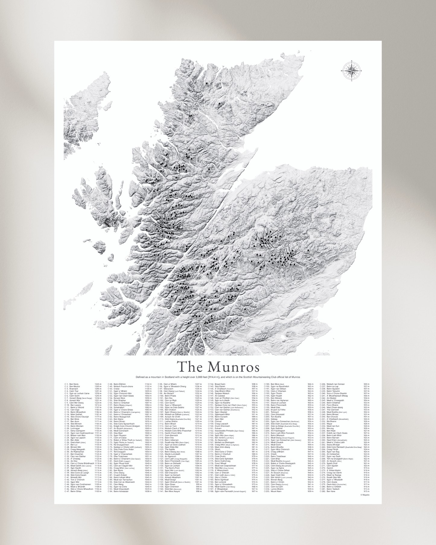 The Munros Print - Contour Map Poster