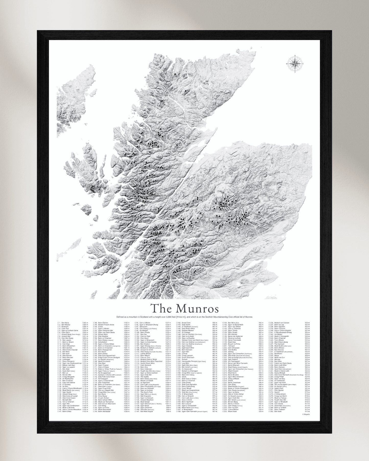 The Munros Print - Contour Map Poster