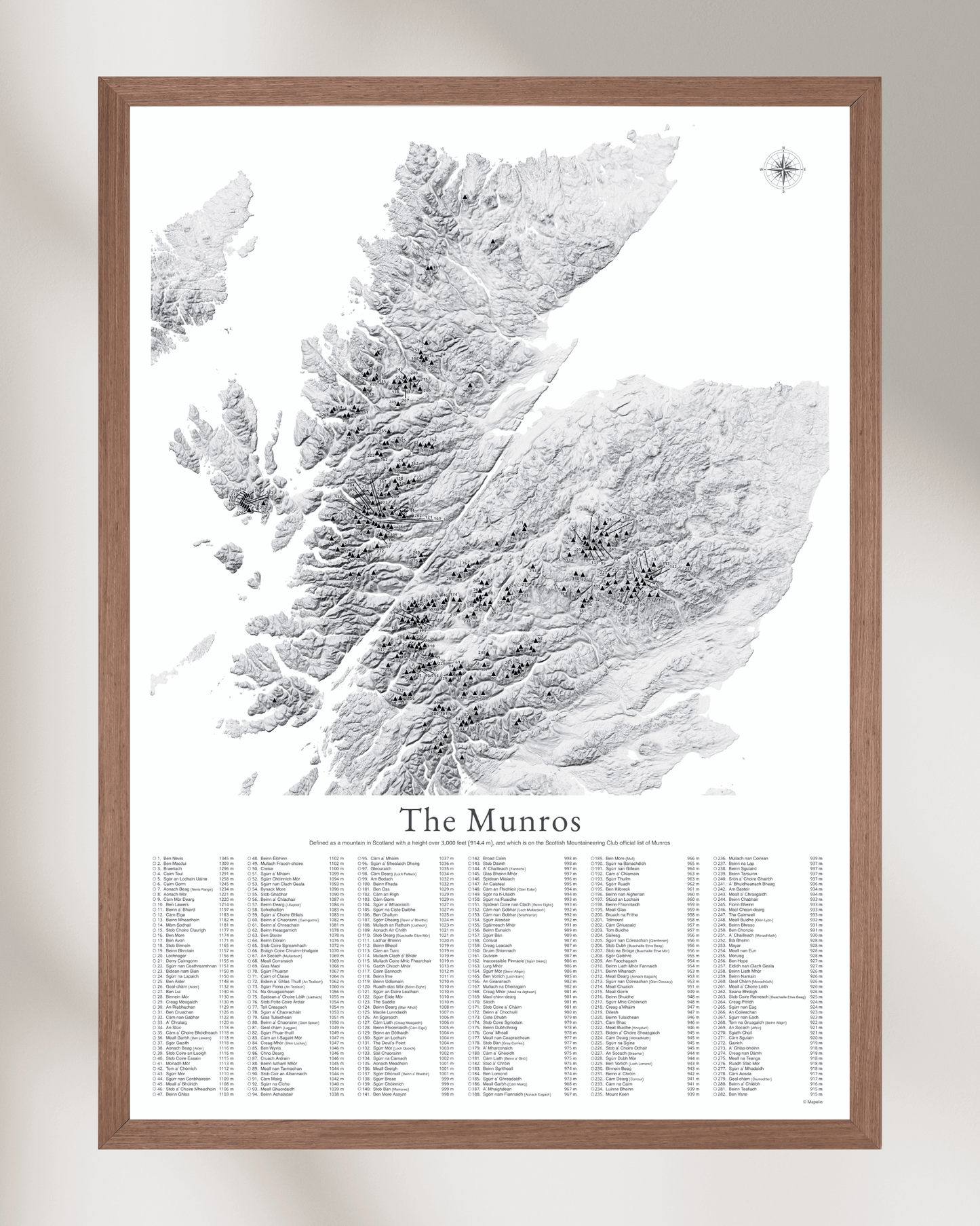 The Munros Print - Contour Map Poster