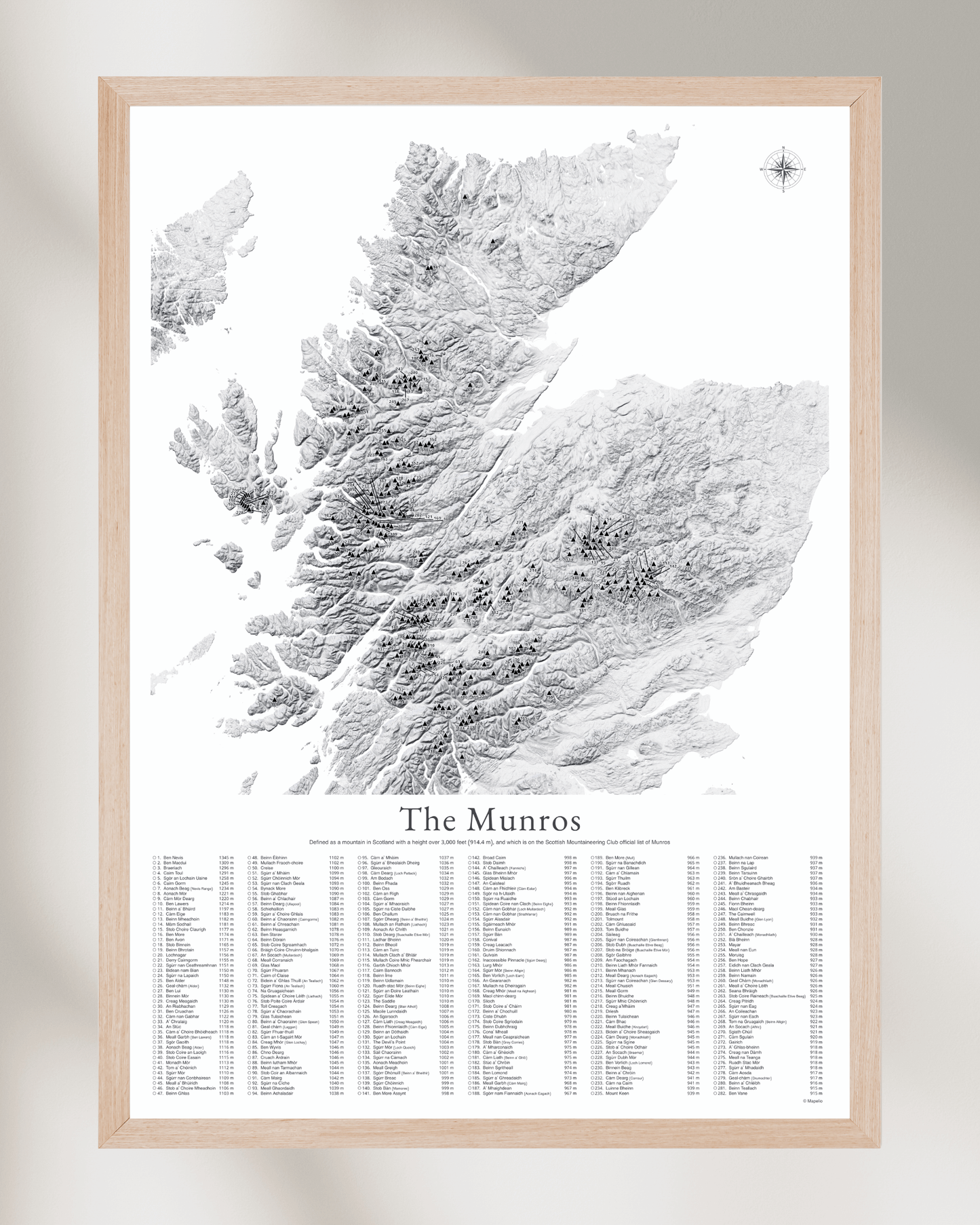 The Munros Print - Contour Map Poster