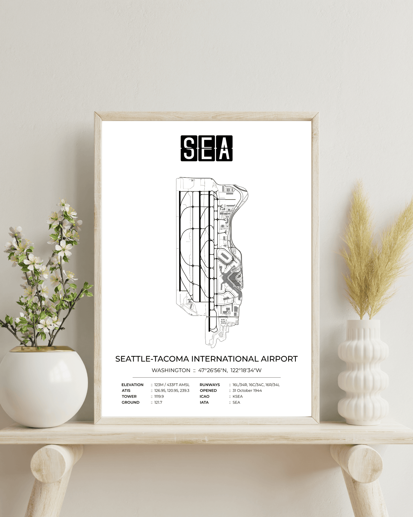 SEA - Seattle Tacoma International Airport Map