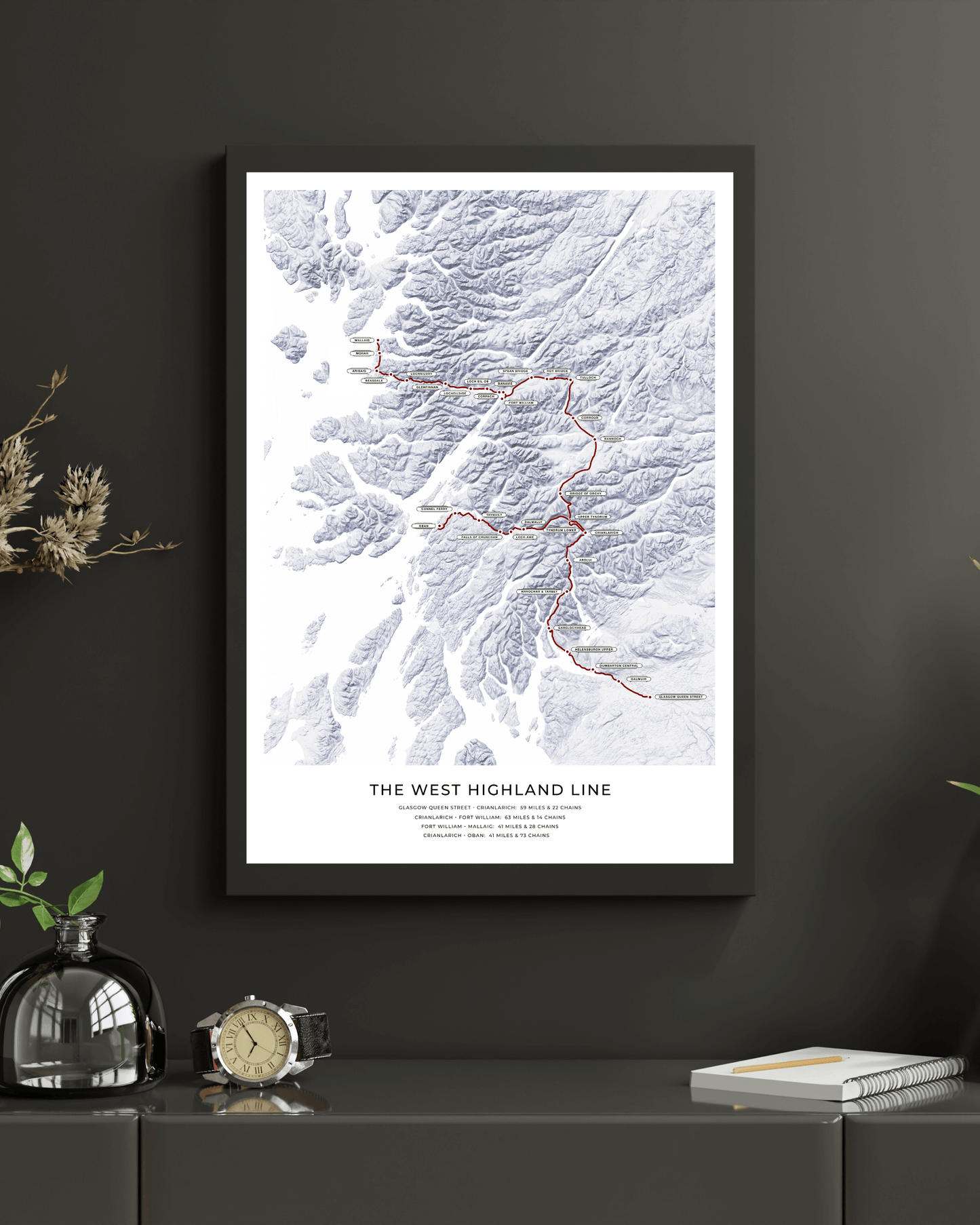 The West Highland Line - Fine Art Railway Map