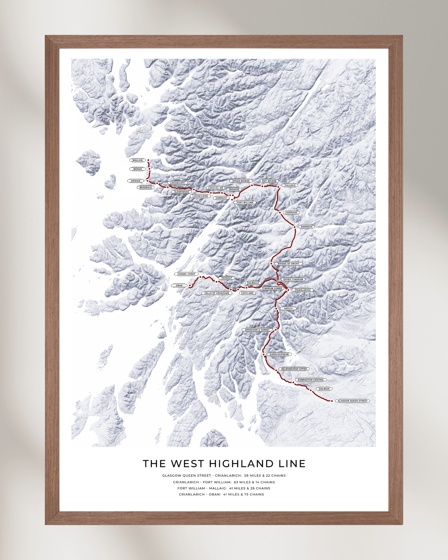 The West Highland Line - Fine Art Railway Map