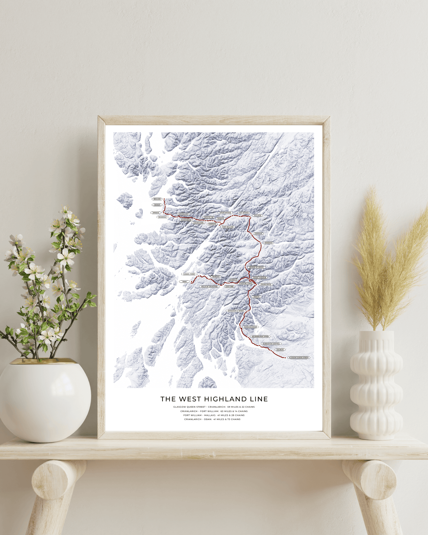 The West Highland Line - Fine Art Railway Map
