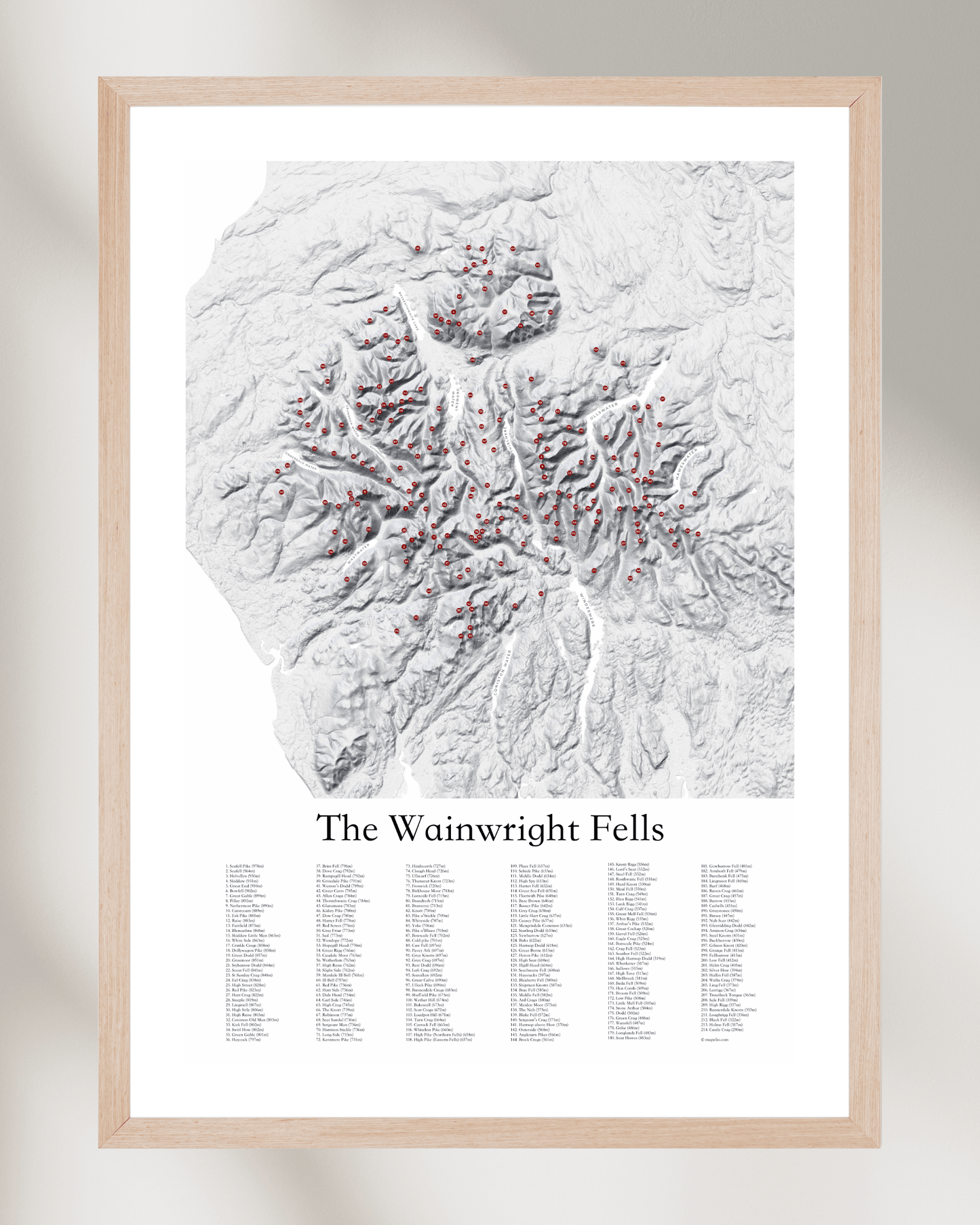 The Wainwright Fells - Fine Art Poster Print