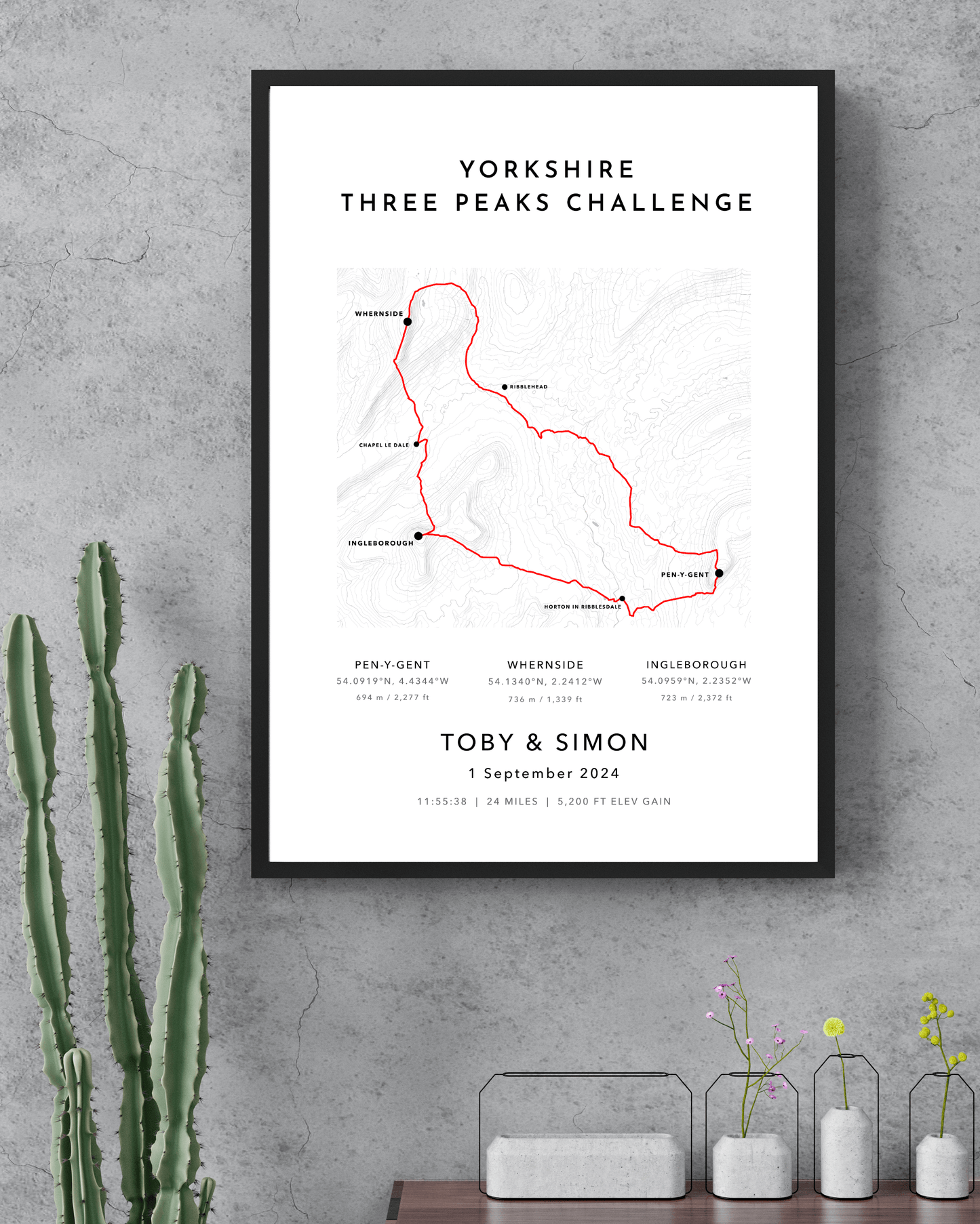 Yorkshire Three Peaks Challenge - personalised map